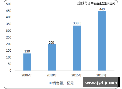 韩国足球世界排名分析及前景展望